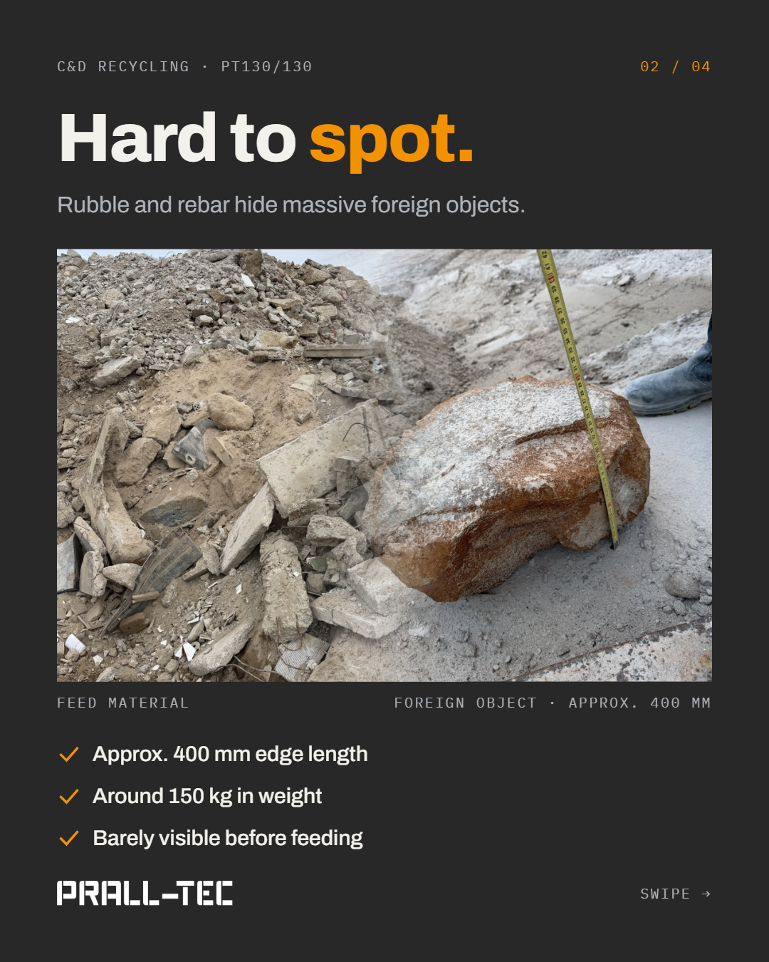 Graphic with the headline "Hard to spot." and the line "Rubble and rebar hide massive foreign objects." Split photo: a pile of C&D waste on the left, the foreign object with tape measure on the right. Below: approx. 400 mm edge length, around 150 kg, barely visible before feeding.