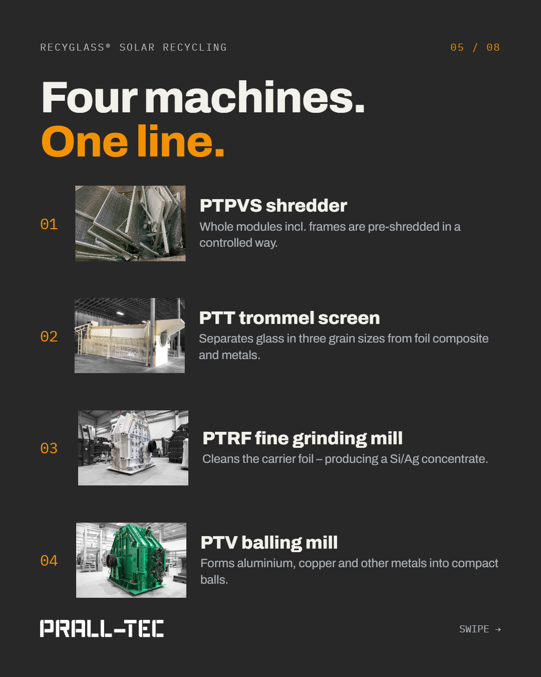 The four machines of the Recyglass® line: PTPVS shredder, PTT trommel screen, PTRF fine grinding mill and PTV balling mill.